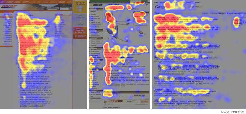 eye tracking software visualization, cleary indicating F pattern