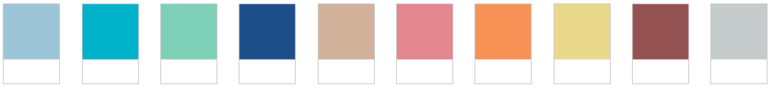 Pantone Spring 2015 Colors