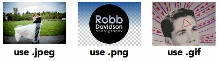 jpeg for photos, png with transparency, and gif with movement usecase examples.