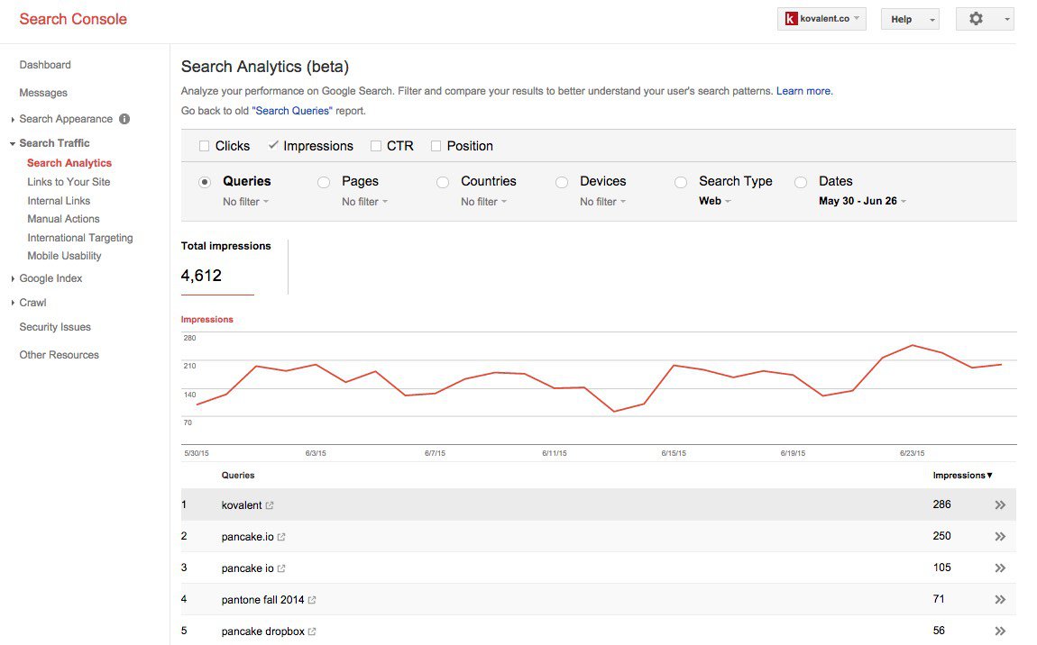 Google Search Console shows you search insights over time